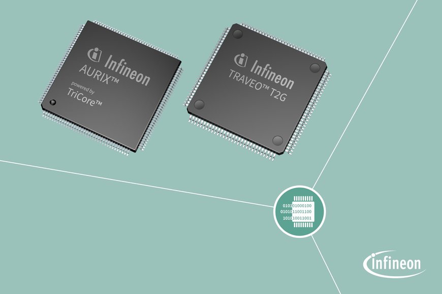 Automotive Safety and Cybersecurity by Infineon's microcontrollers